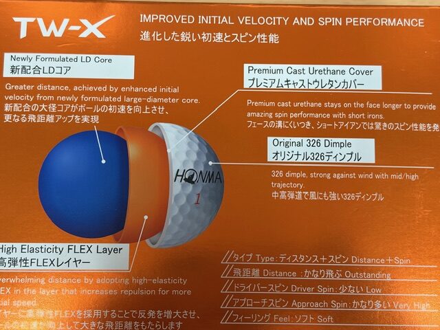 HONMA TW-X （本間ゴルフ）